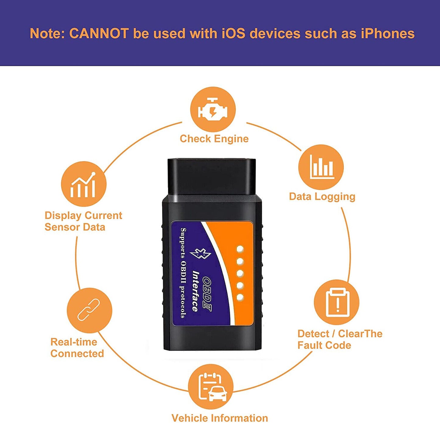 Android Bluetooth OBD2 Car Scanner